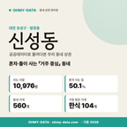 신성동 신성동_표지.png