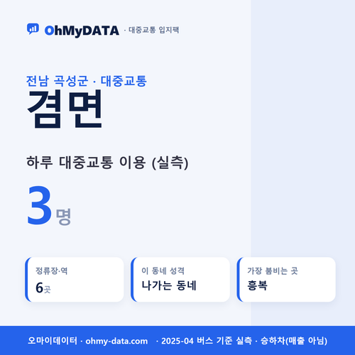 겸면 대중교통 입지팩 표지
