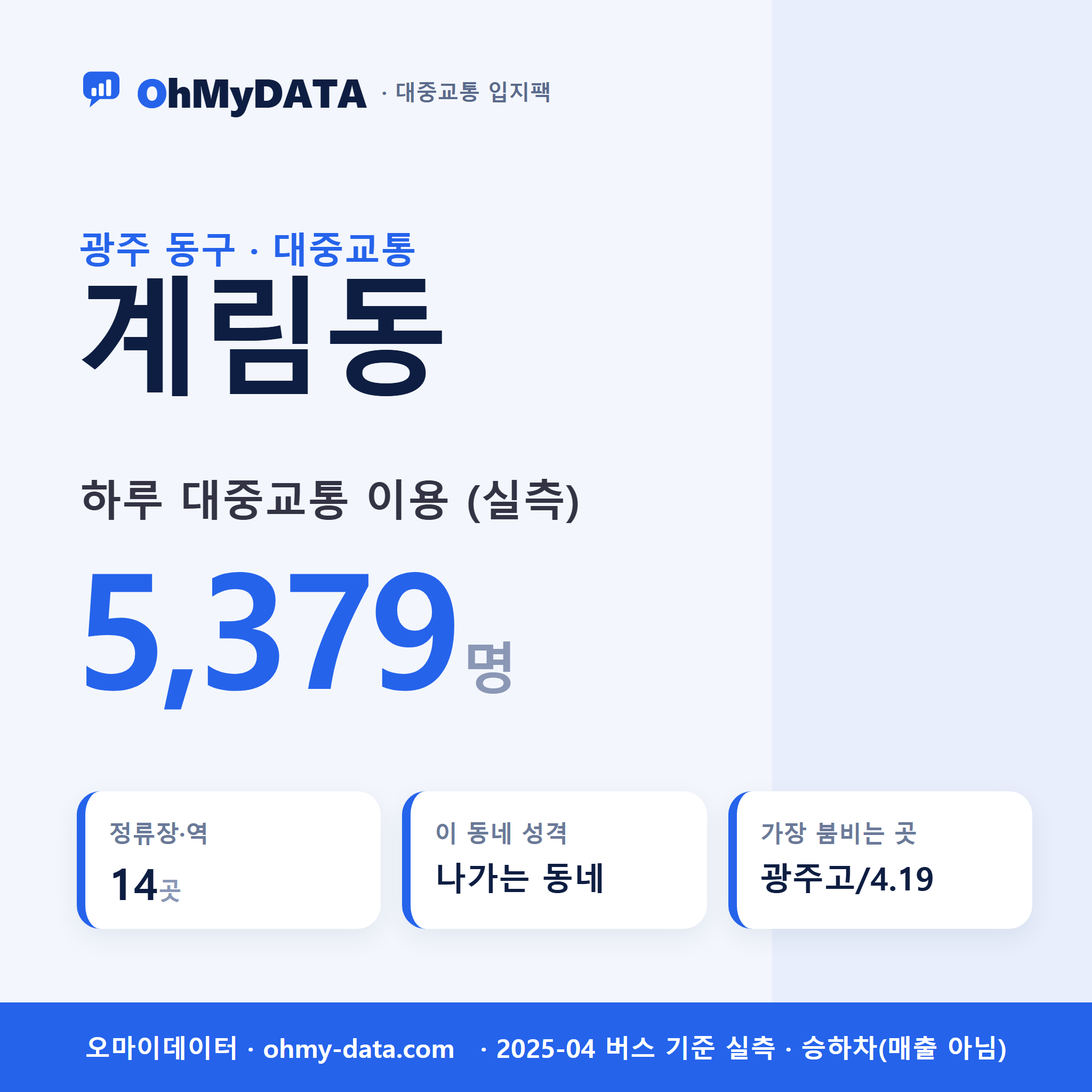 계림동 대중교통 입지팩 표지