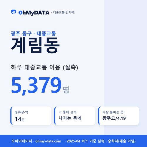 계림동 대중교통 입지팩 표지