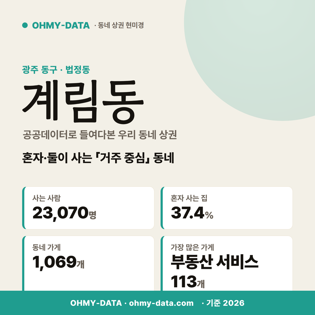 계림동 계림동_표지.png