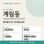 계림동 계림동_표지.png