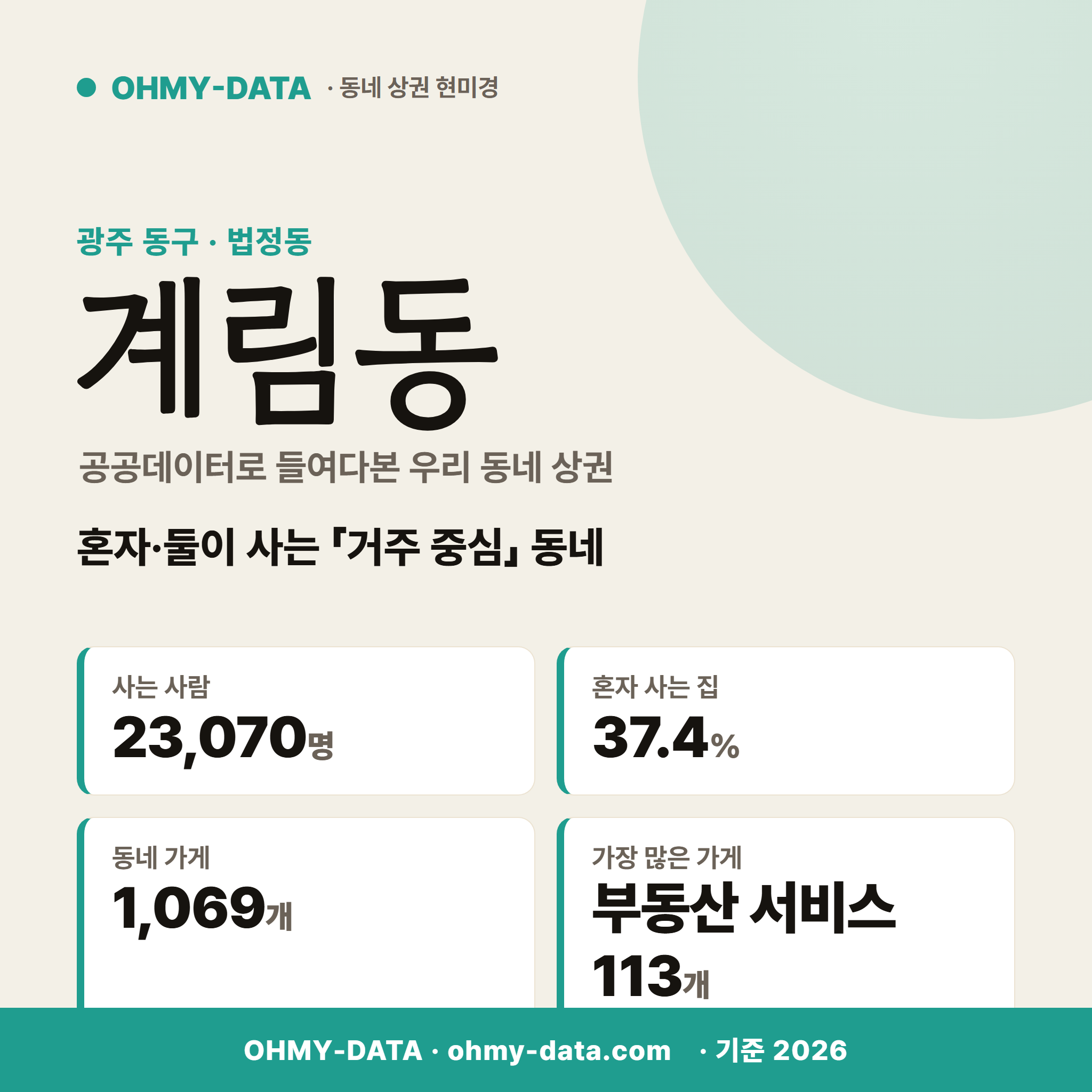 계림동 계림동_표지.png