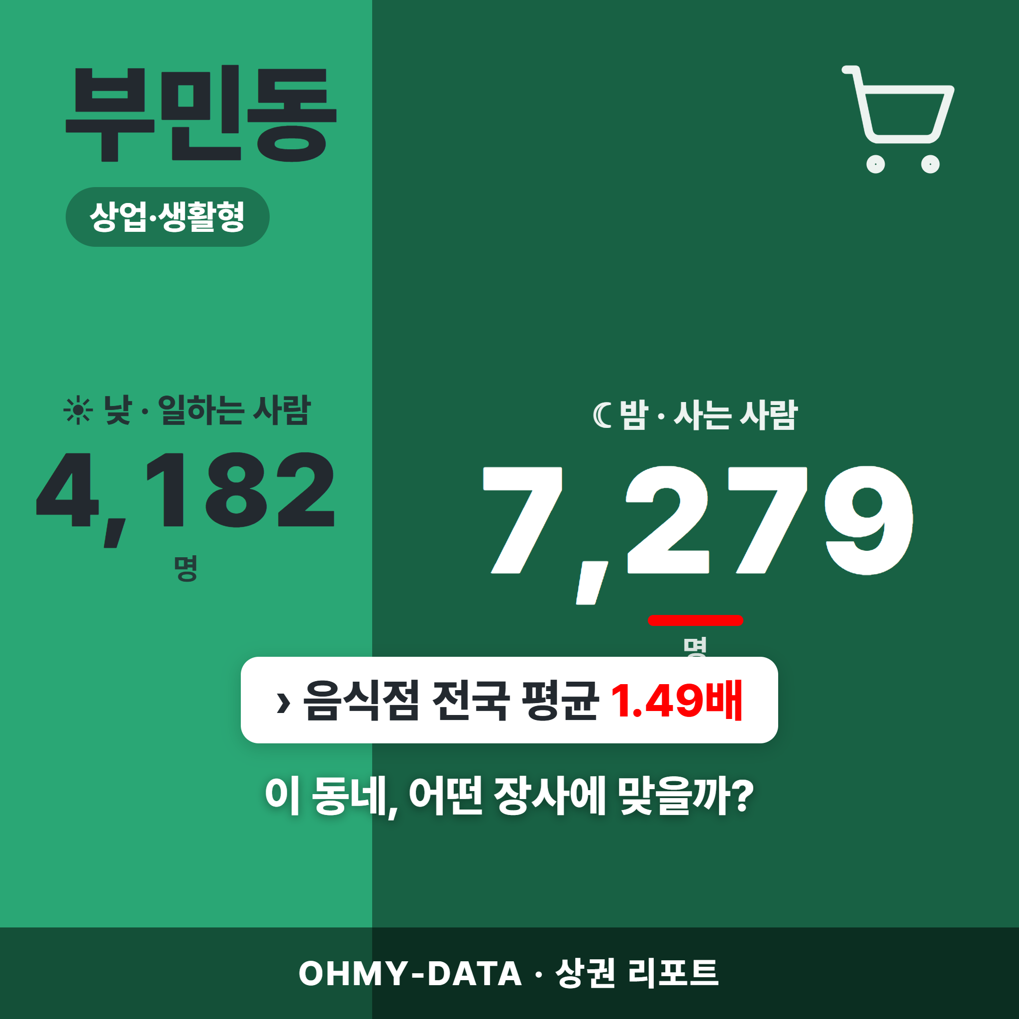 부민동 부민동_표지.png