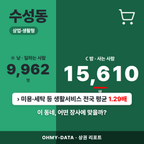 수성동 수성동_표지.png