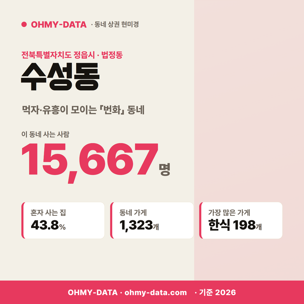 수성동 수성동_표지.png