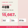 수성동 수성동_표지.png