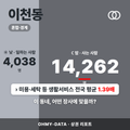 이천동 이천동_표지.png