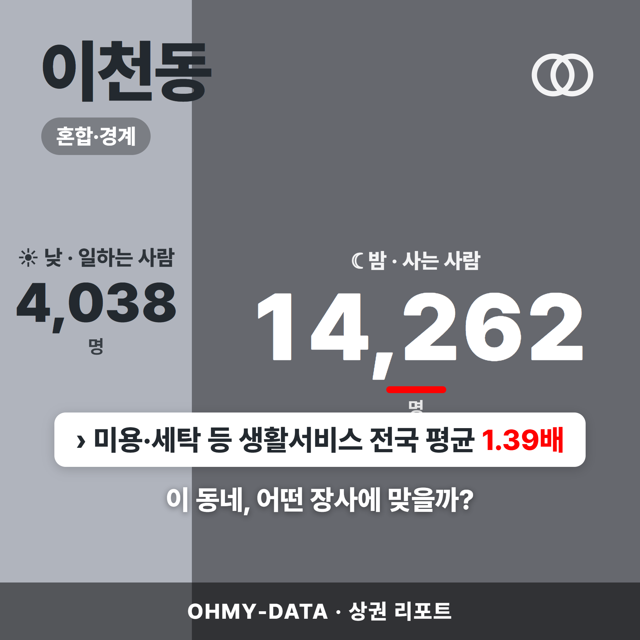 이천동 이천동_표지.png