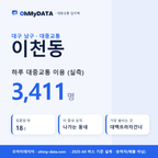 이천동 대중교통 입지팩 표지