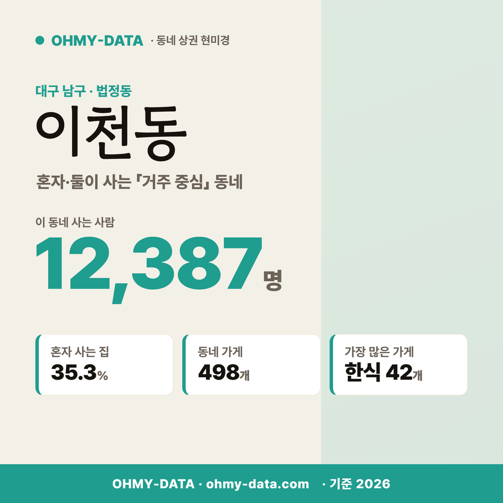 이천동 이천동_표지.png