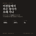 이천동 표지