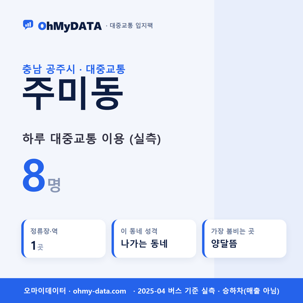 주미동 대중교통 입지팩 표지