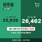 성주동 성주동_표지.png