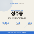 성주동 성주동_표지.png