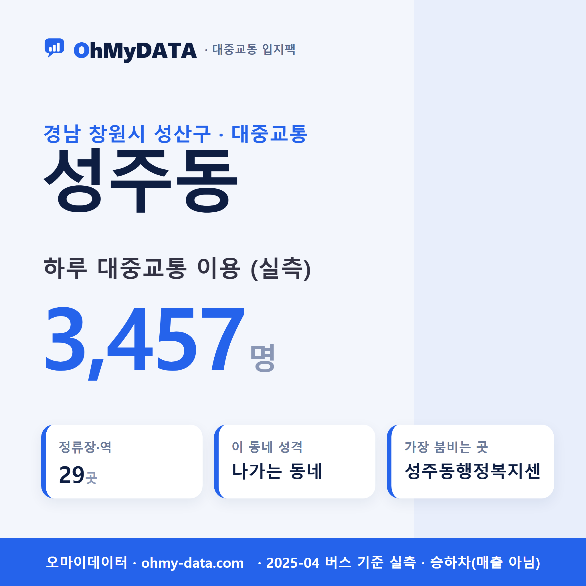 성주동 대중교통 입지팩 표지