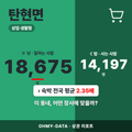 탄현면 탄현면_표지.png