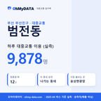 범전동 대중교통 입지팩 표지