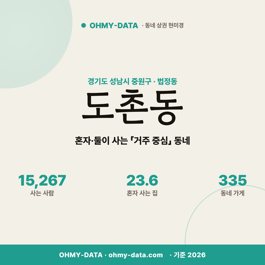도촌동 도촌동_표지.png