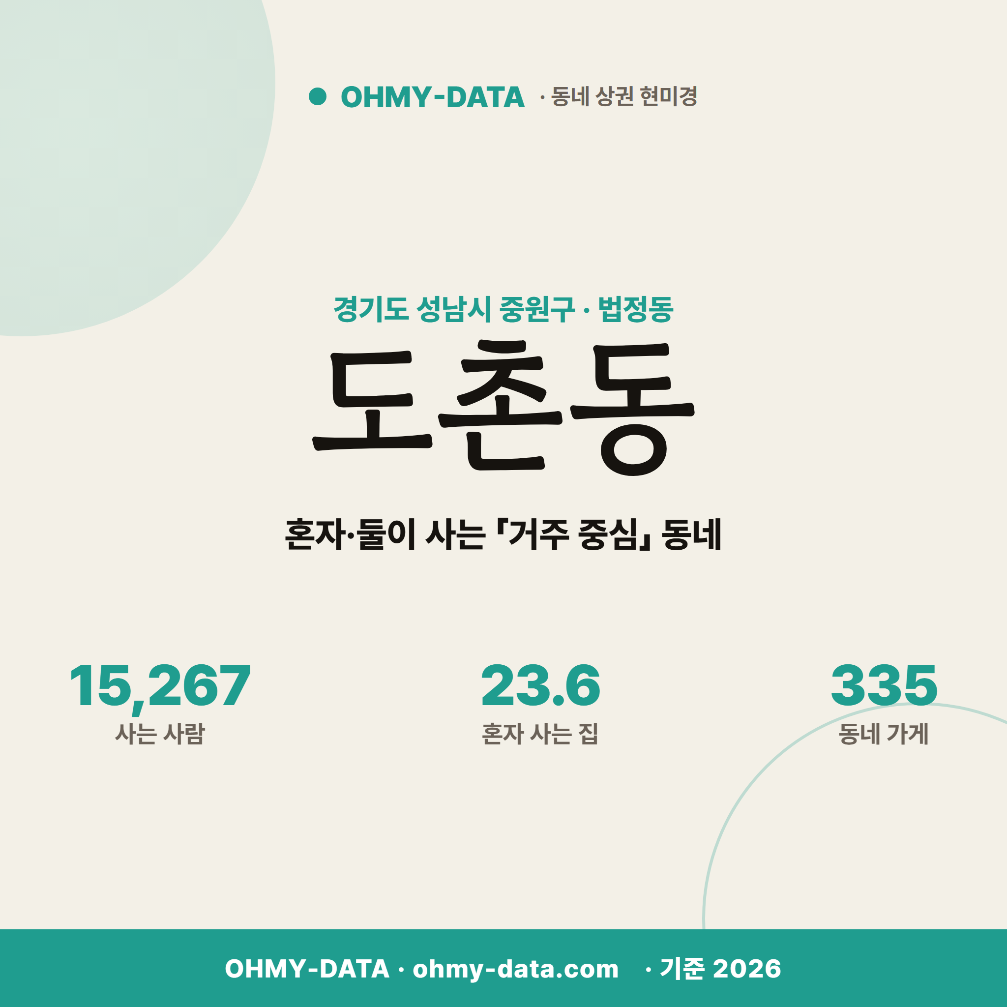 도촌동 도촌동_표지.png