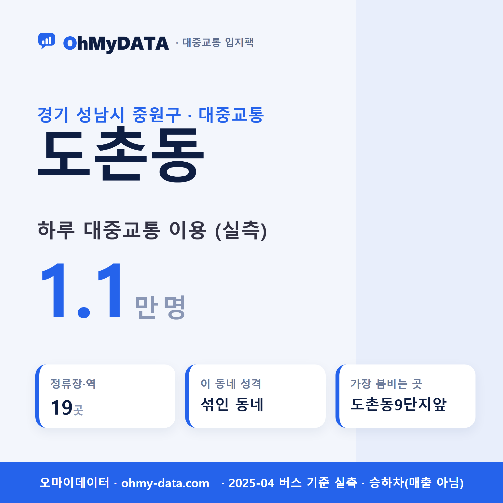 도촌동 대중교통 입지팩 표지