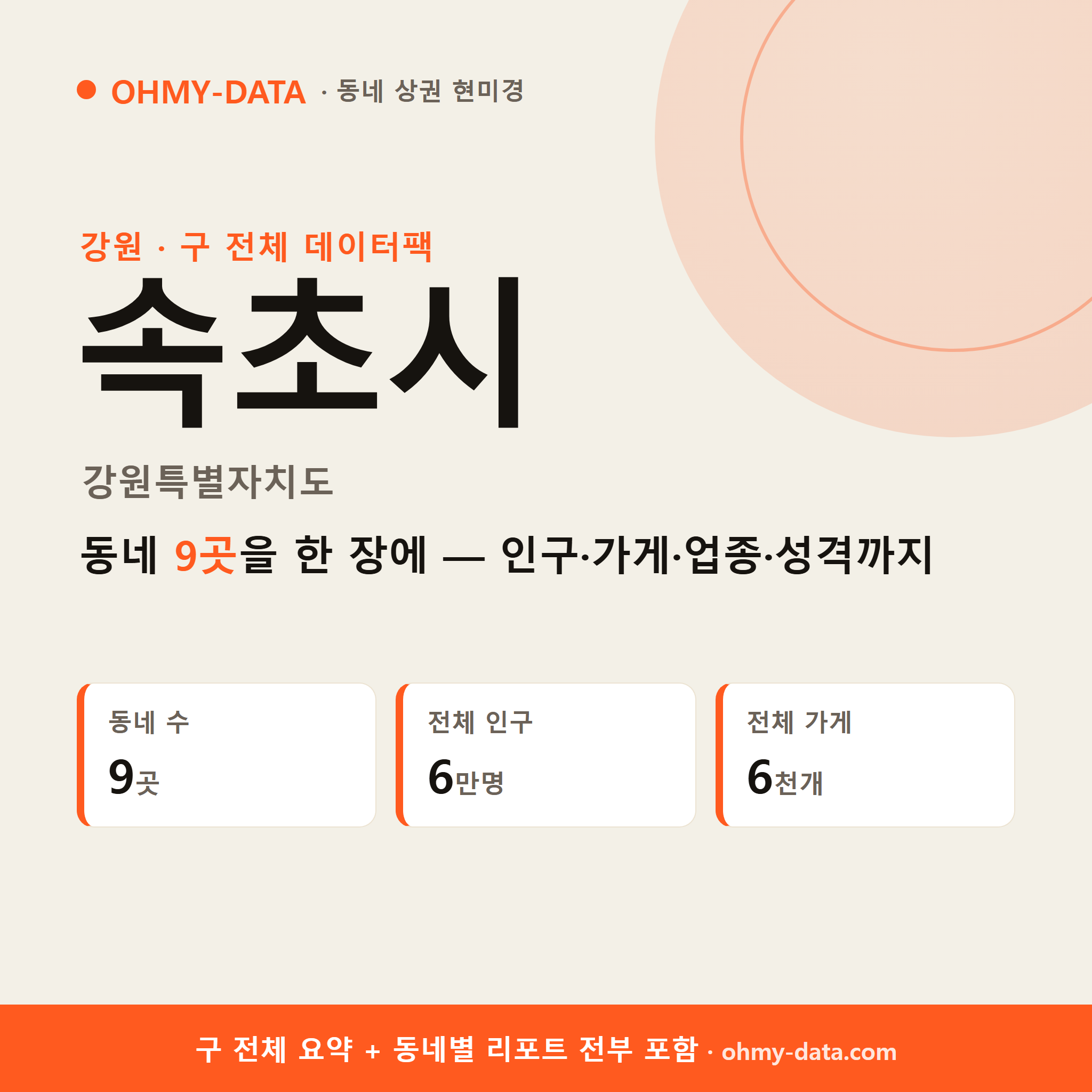속초시 상권 데이터팩