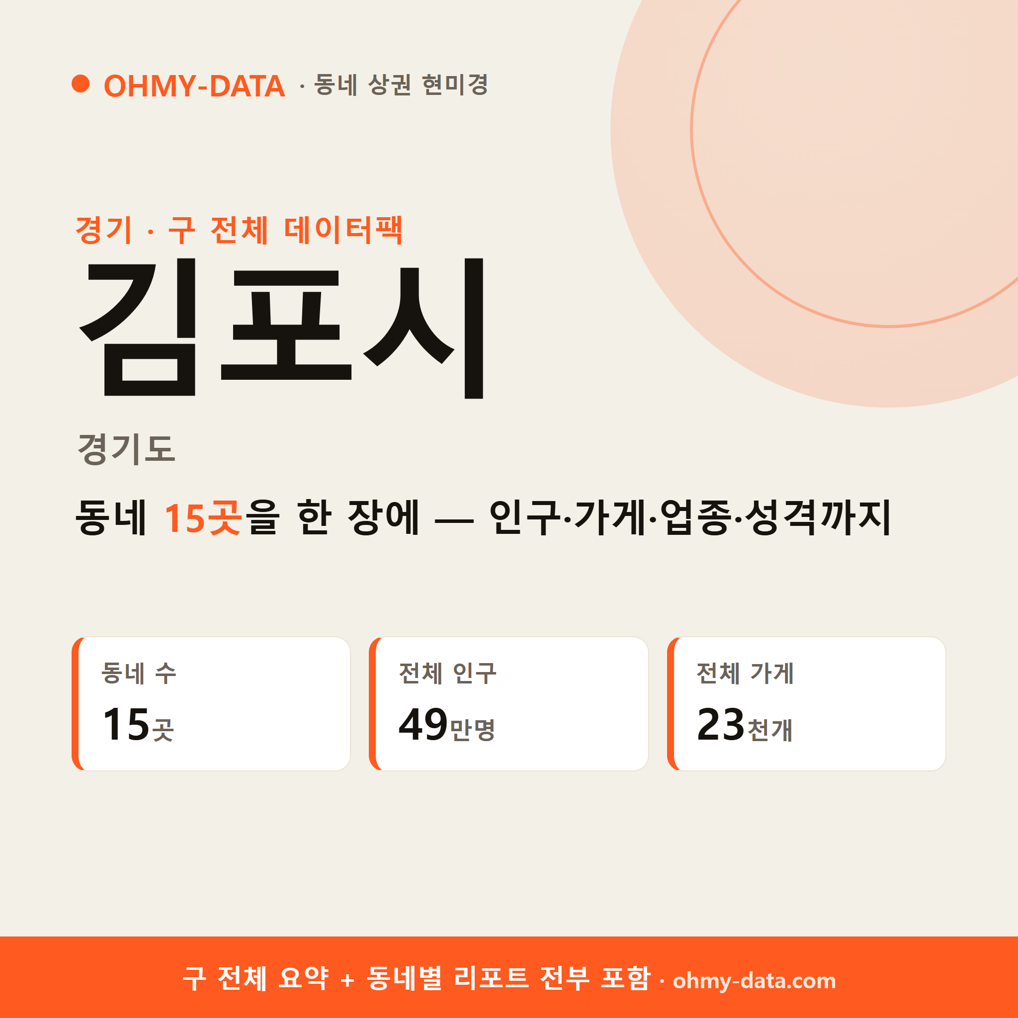 김포시 상권 데이터팩