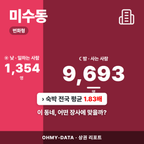 미수동 미수동_표지.png