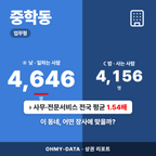 중학동 중학동_표지.png