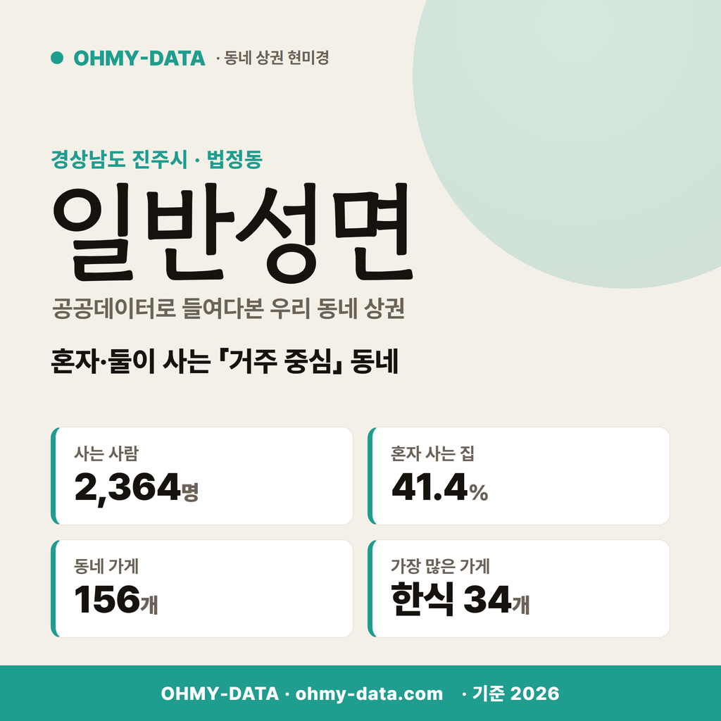 일반성면 일반성면_표지.png