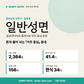 일반성면 일반성면_표지.png