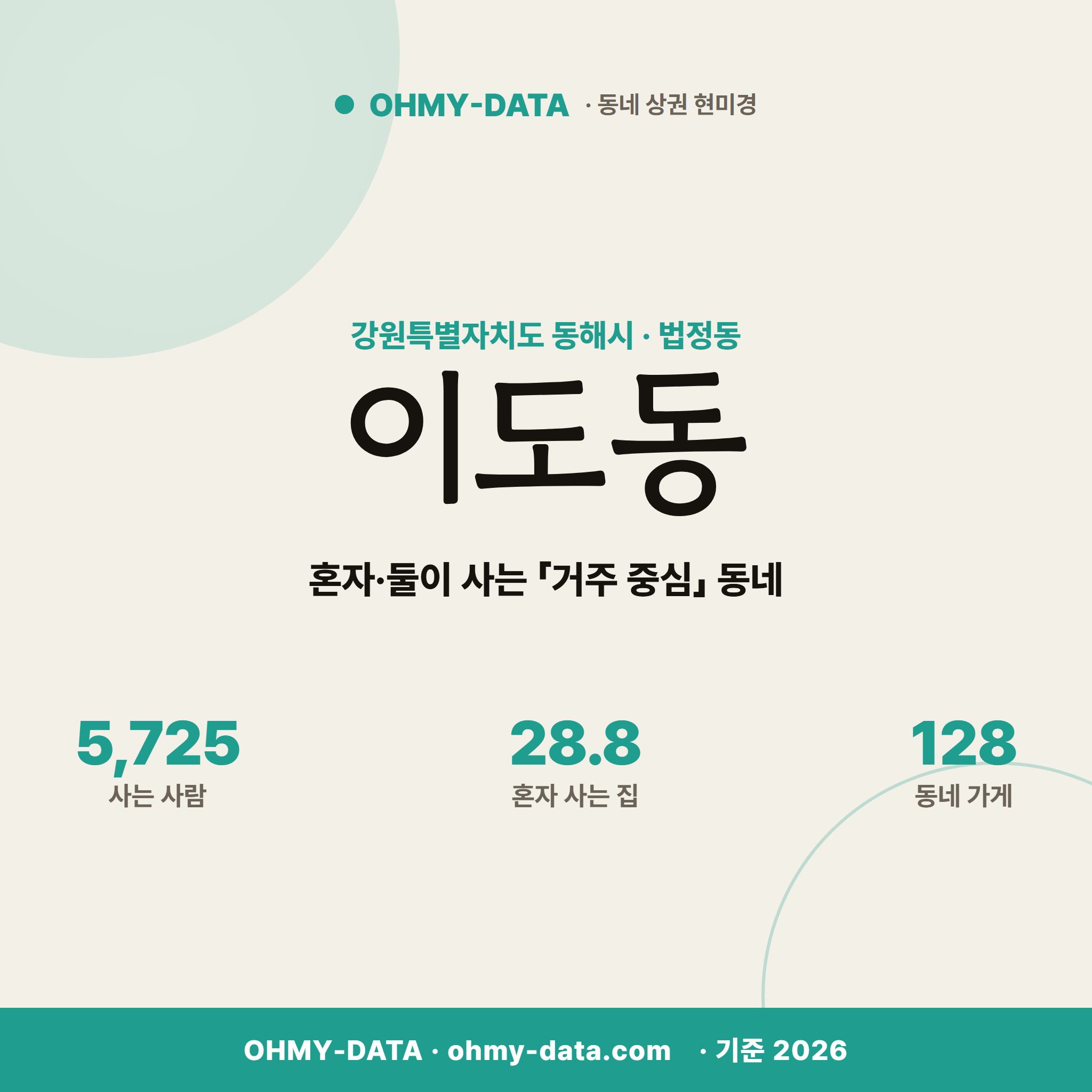 이도동 이도동_표지.png