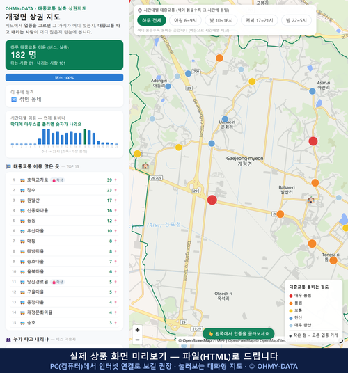 인터랙티브 지도 미리보기(실제 상품은 클릭형 HTML)