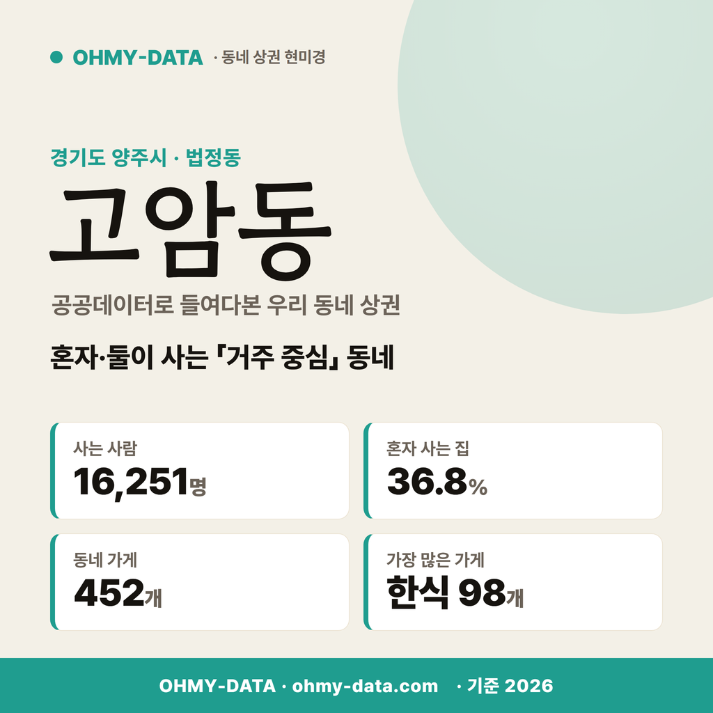 고암동 고암동_표지.png