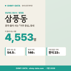 삼풍동 삼풍동_표지.png