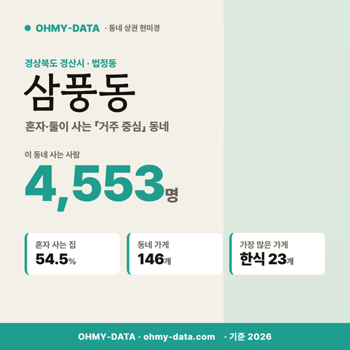 삼풍동 삼풍동_표지.png
