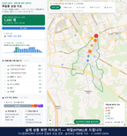 인터랙티브 지도 미리보기(실제 상품은 클릭형 HTML)