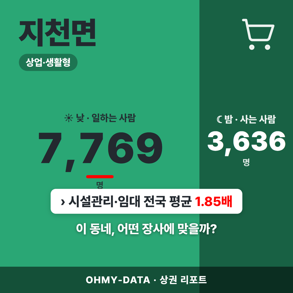 지천면 지천면_표지.png