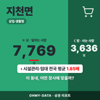 지천면 지천면_표지.png
