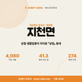지천면 지천면_표지.png