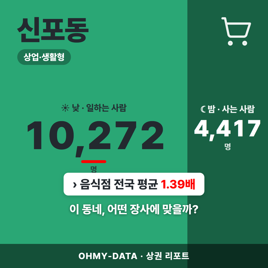 신포동 신포동_표지.png