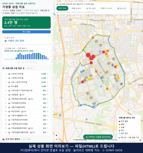 인터랙티브 지도 미리보기(실제 상품은 클릭형 HTML)