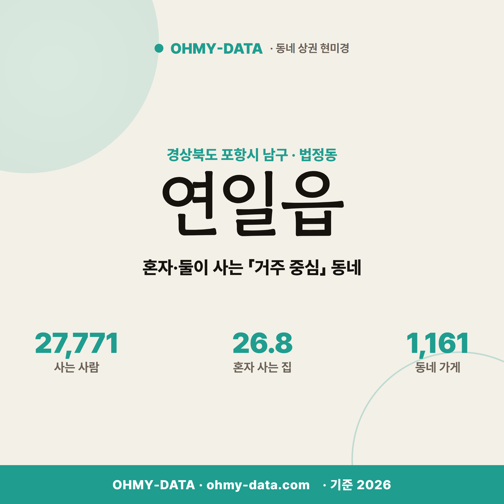 연일읍 연일읍_표지.png