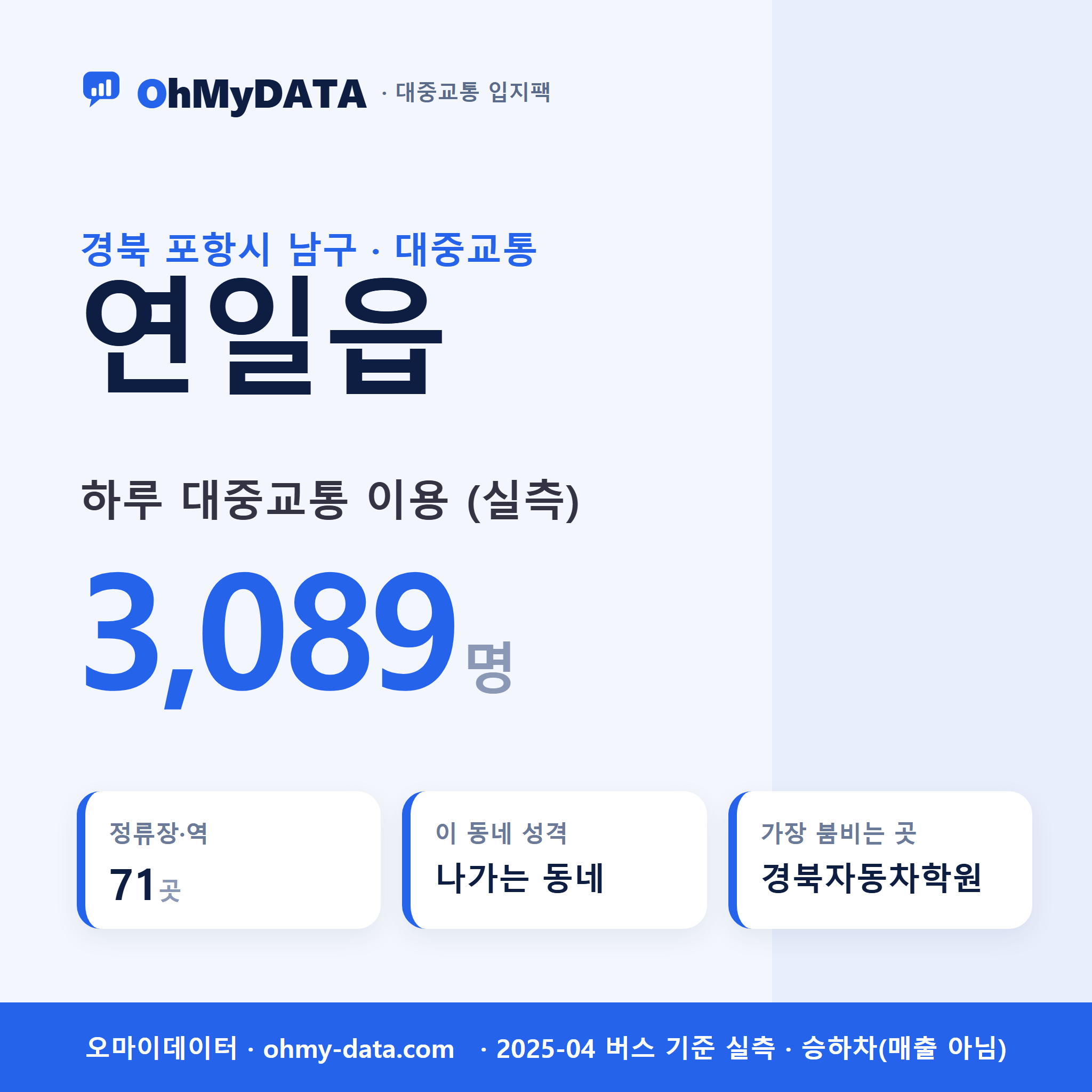 연일읍 대중교통 입지팩 표지