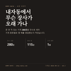 내자동 표지