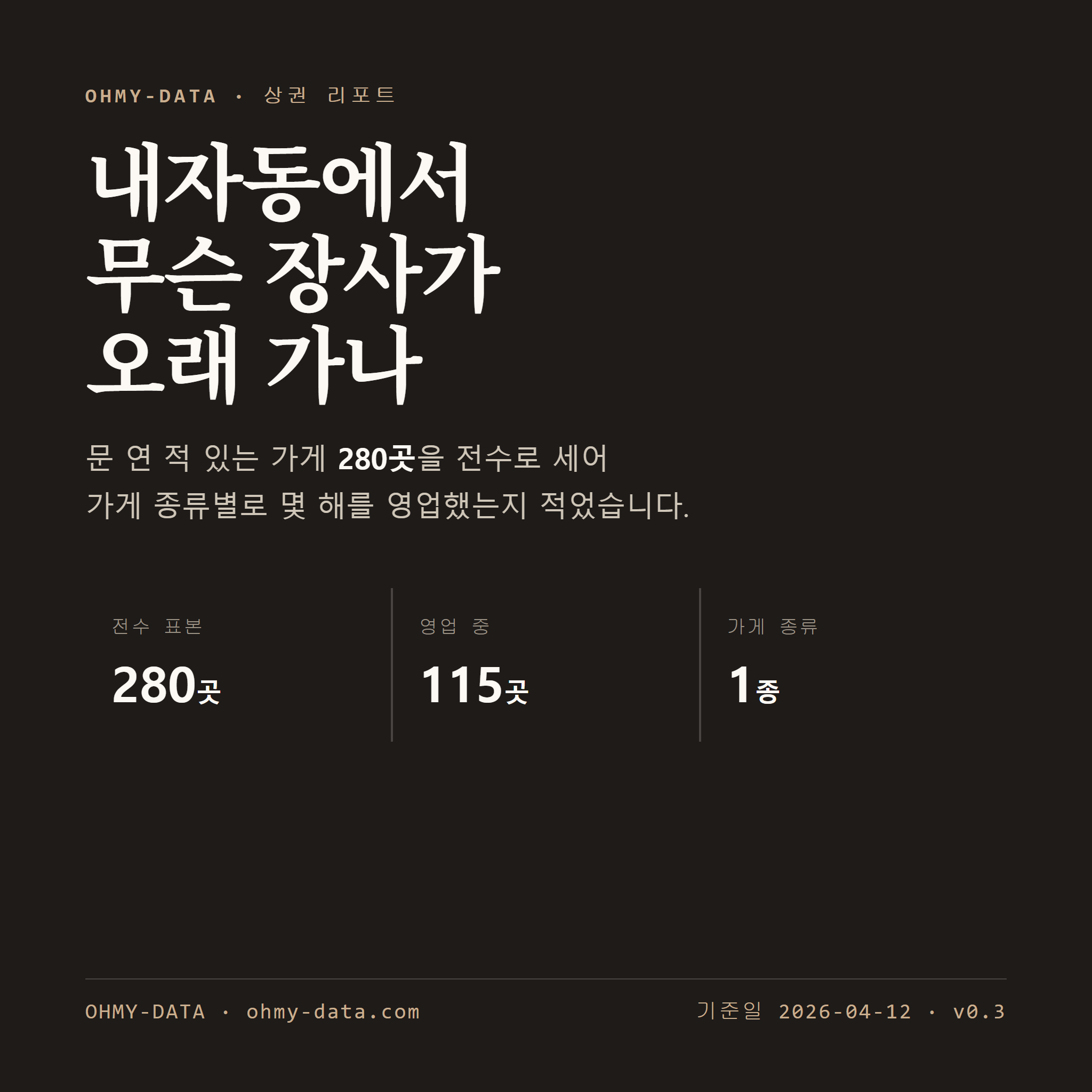 내자동 표지