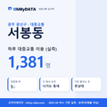 서봉동 대중교통 입지팩 표지
