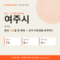 여주시 상권 데이터팩