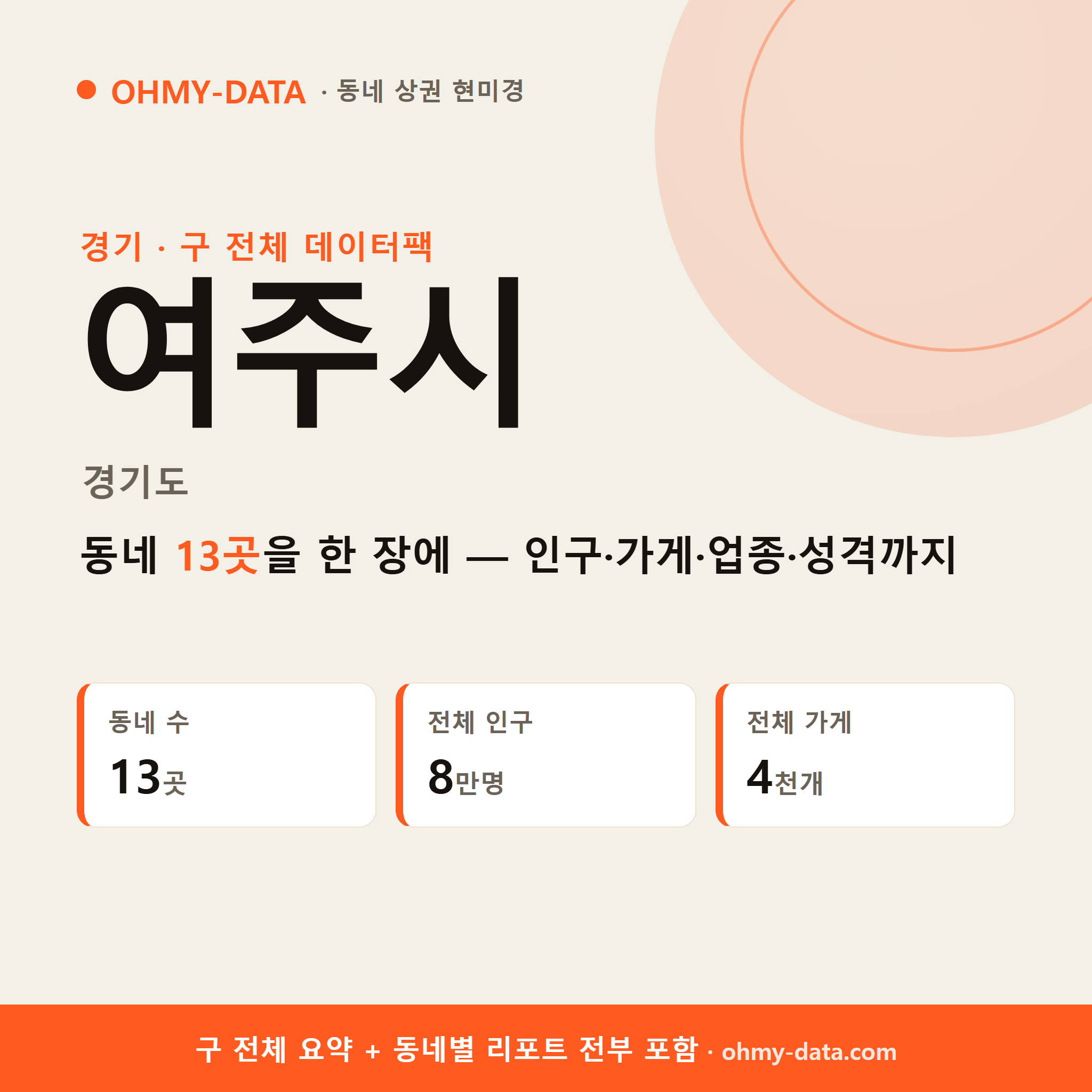 여주시 상권 데이터팩