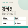 강제동 강제동_표지.png